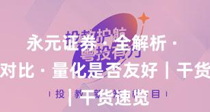 永元证券 · 全解析 · 行业对比 · 量化是否友好｜干货速览