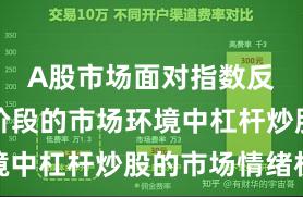 A股市场面对指数反复拉锯阶段的市场环境中杠杆炒股的市场情绪机