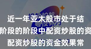 近一年亚太股市处于结构性行情阶段的阶段中配资炒股的资金效果常