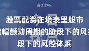 股票配资在境表里股市处于宽幅颤动周期的阶段下的风控体系