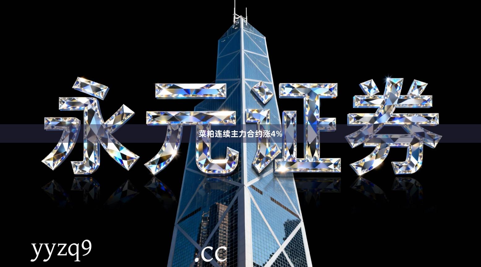 菜粕连续主力合约涨4%